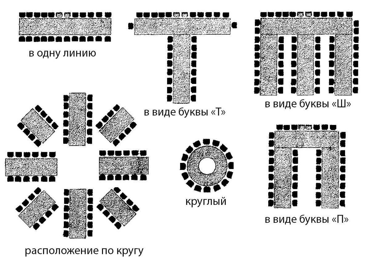 От рассадки гостей зависит атмосфера на мероприятии!