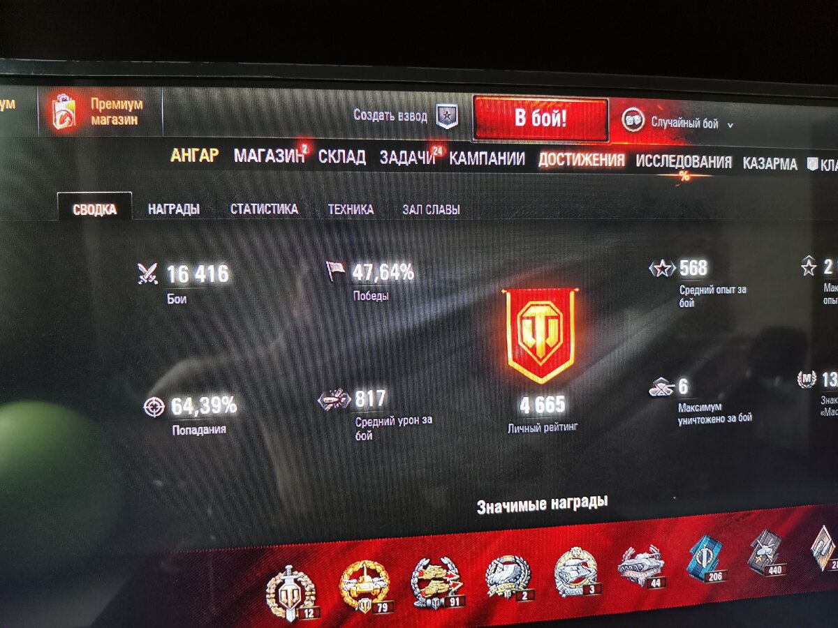 Статистика автора.