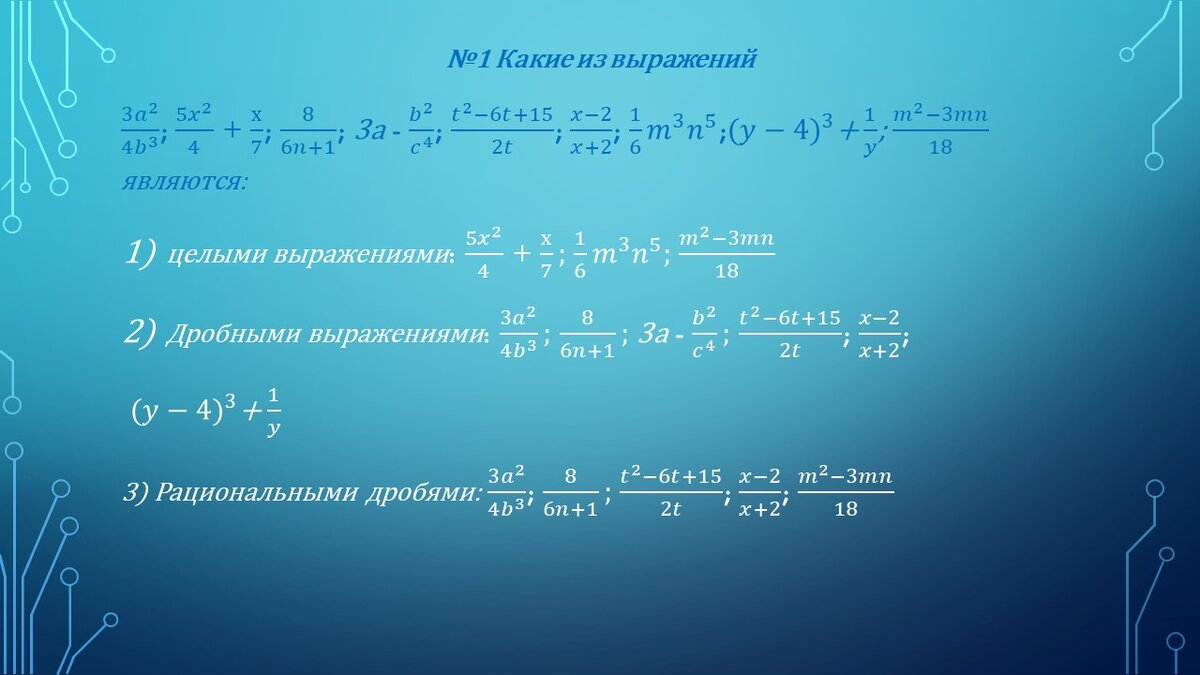 Просто о сложном: Алгебра 8 класс. Мерзляк А.Г., Полонский В.Б., Якир М ...