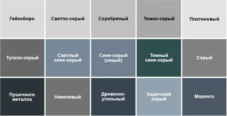 Палитра серых цветов для интерьера