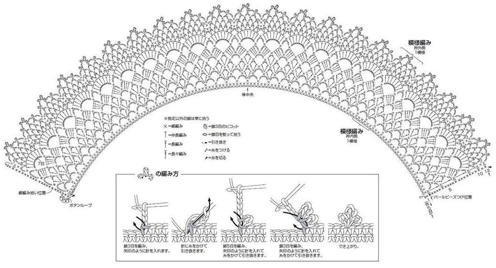 Схема вязания крючком воротника ажурного для платья
