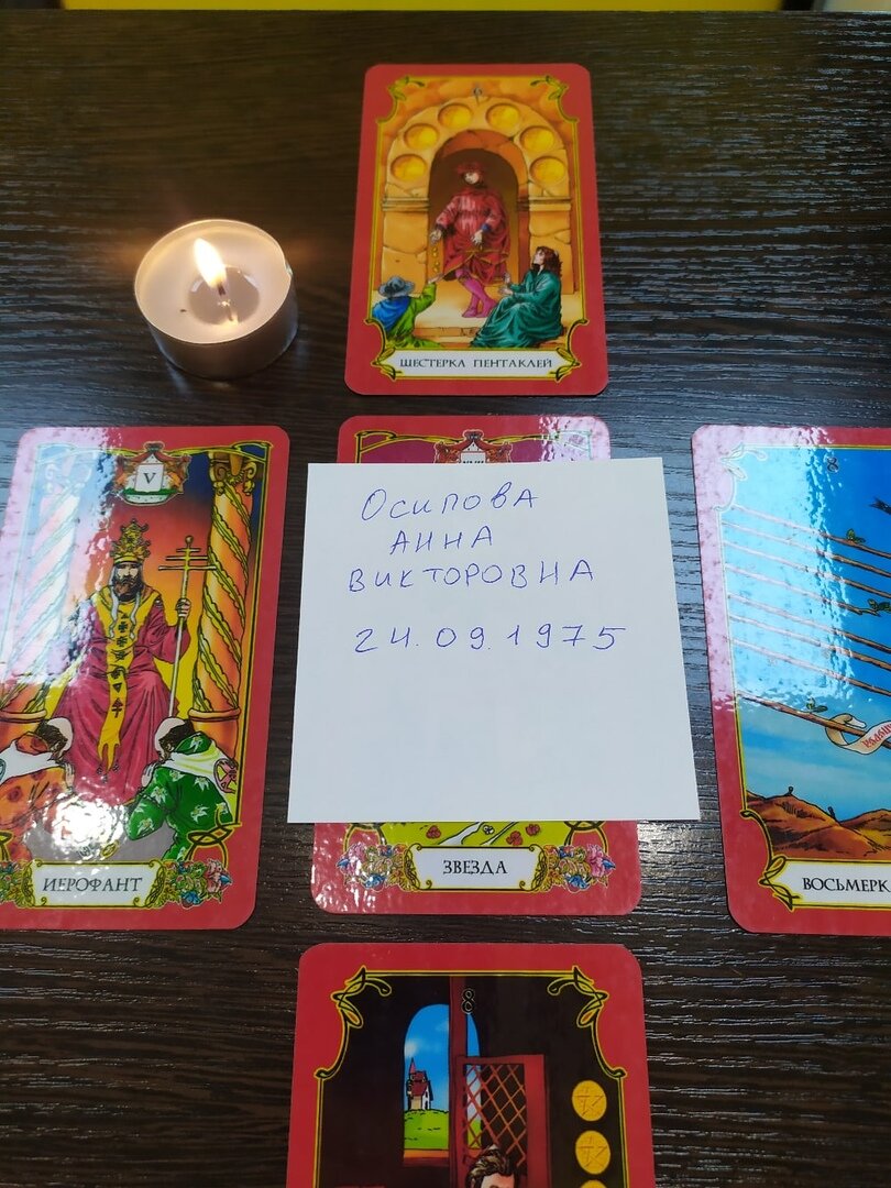 Схема мандалы