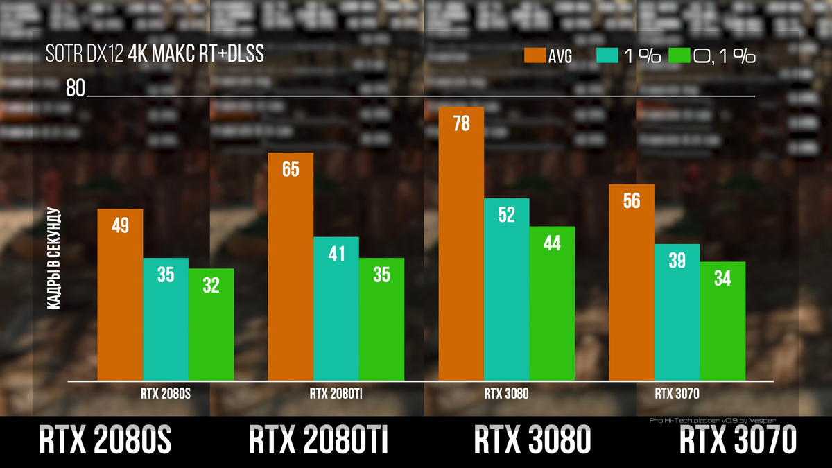 источник ютюб канал PRO Hi-Tech