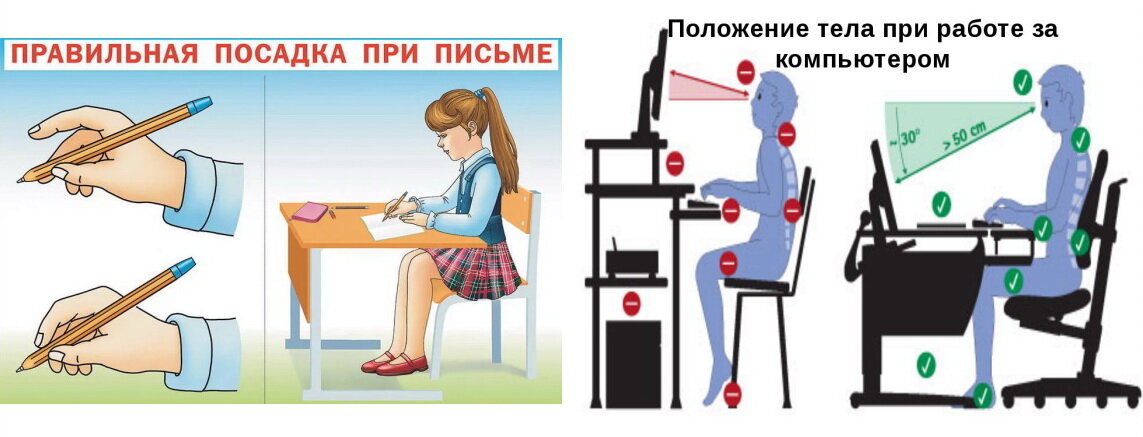 Правила посадки картинка