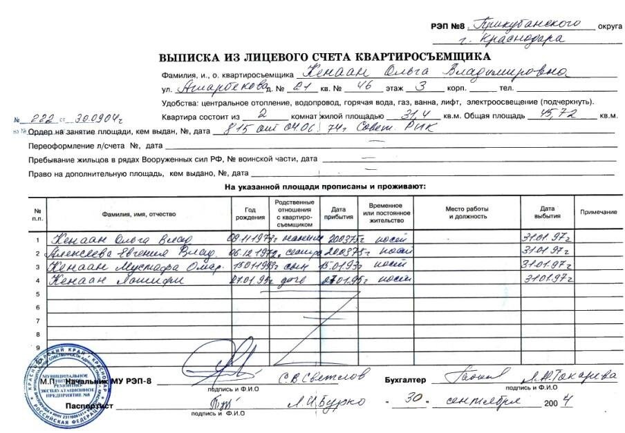 Приватизация квартиры: документы и инструкция в 