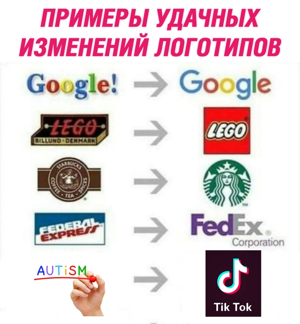 Тик ток ворлд