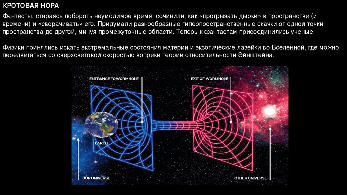 Кротовая нора в космосе фото