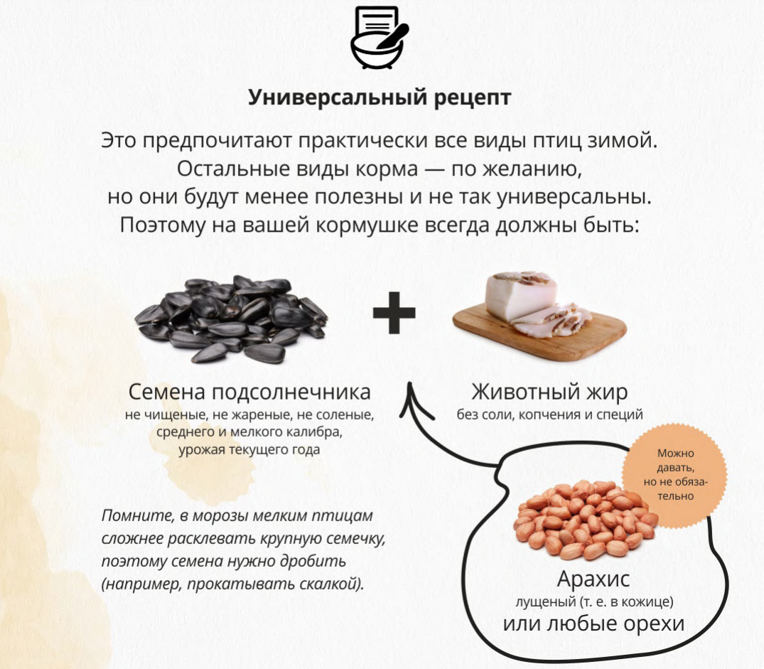 Данная информацию подготовила Анна Мостовая, спасибо ей большое за такую работу.
