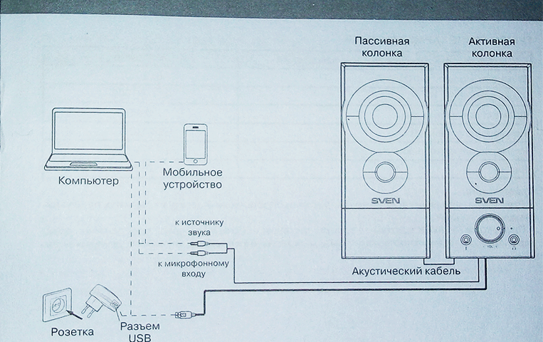 Чертежи ЧВ корпусов (разные калибры и настройки)