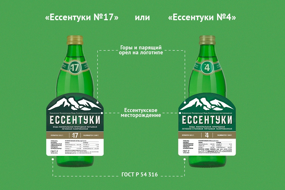 Минералка Ессентуки 4. Минеральная вода Ессентуки 4 и 17. Ессентуки 17 минеральная вода. Вода Ессентуки 17 этикетка. От аэропорта минеральные воды до ессентуков