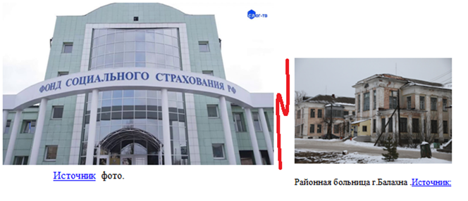 Как далеки вы от народа! Источник: Яндекс картинки. Сравнение автора.