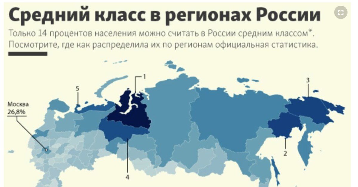 Средний класс в россии 2024