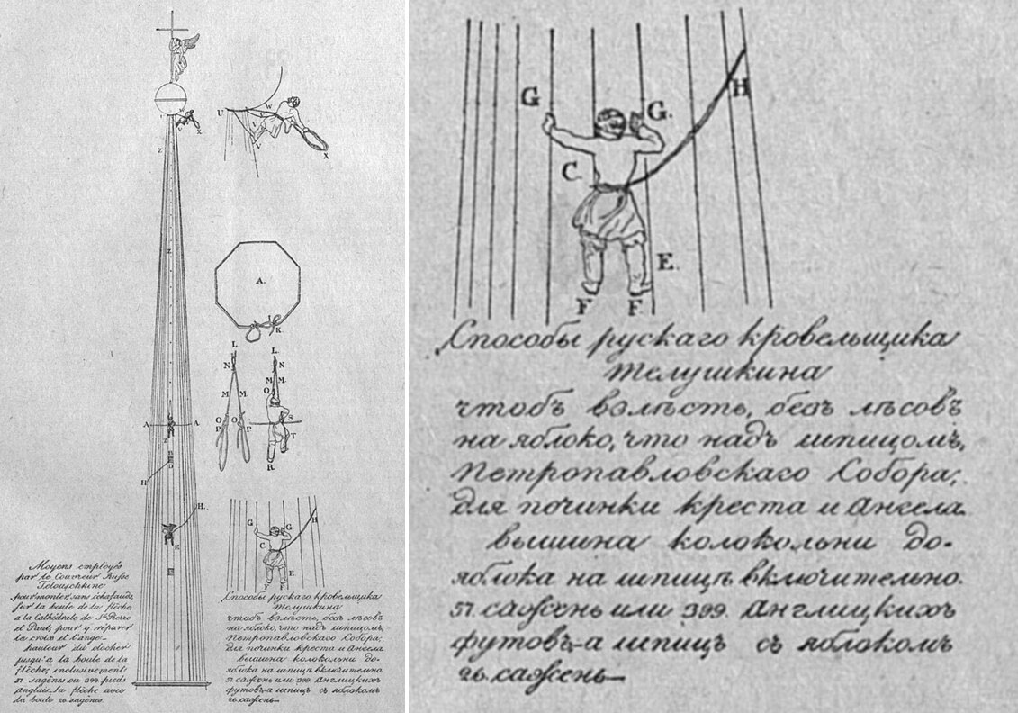 Небесный кровельщик. Пётр Телушкин на шпиле Петропавловского. Петропавловский собор Петр Телушкин. Петр Телушкин кровельщик. Петропавловская крепость Петр Телушкин.