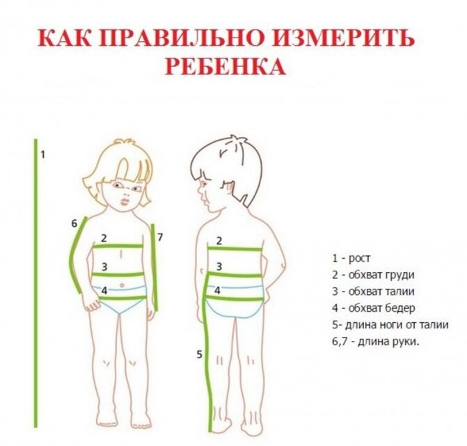 Снятие мерок детям