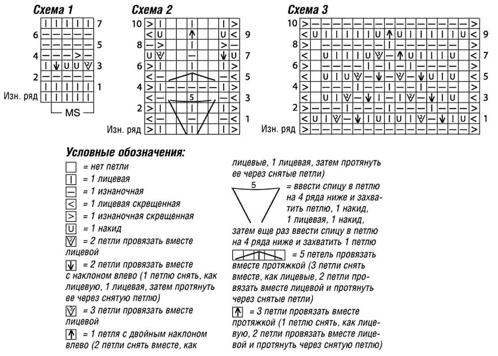 Схема вязания 