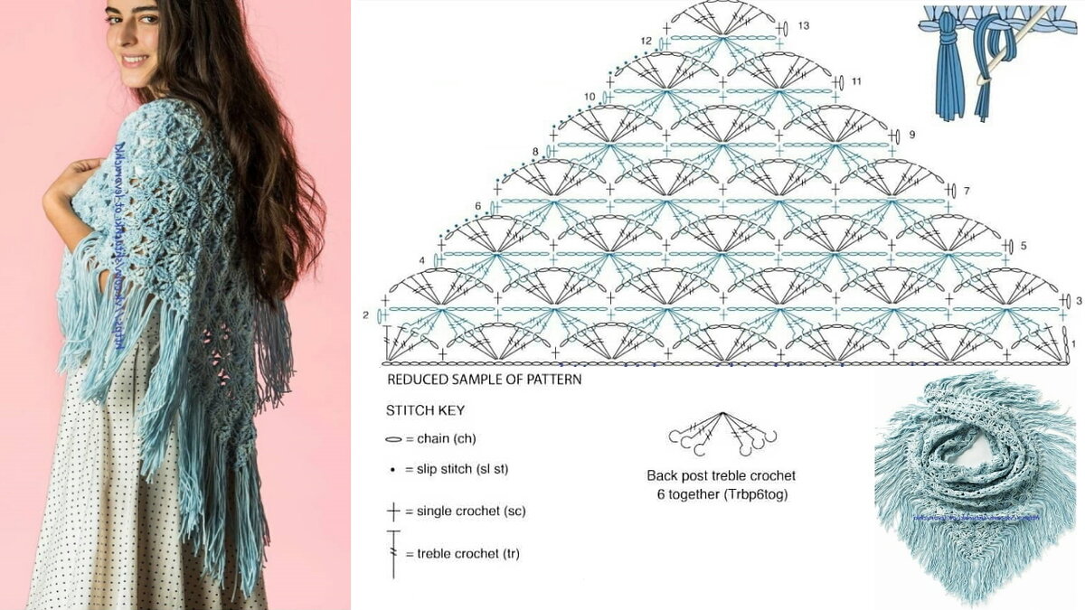 Мне эта модель шали понравилась сакральным смыслом геометрического узора.