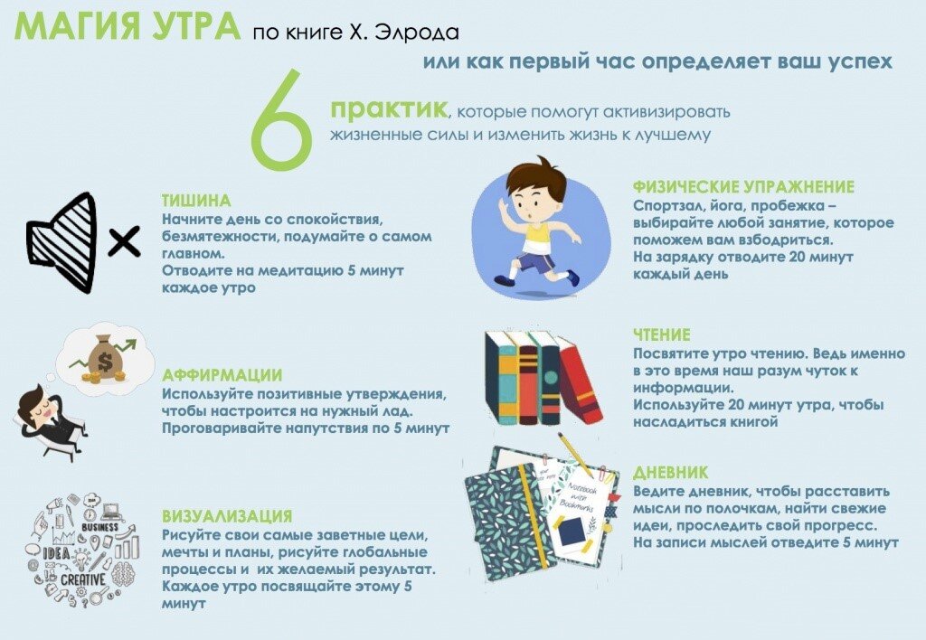 6 простейших практик изменят тебя до неузнаваемости