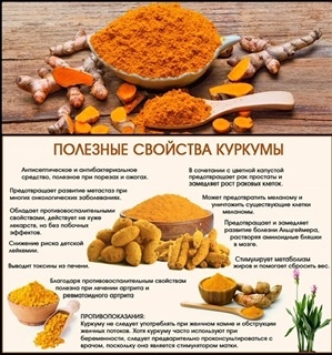 Полезные свойства куркумы.