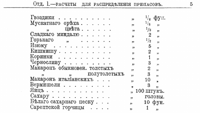 "Авдеева Е.А., Маслов Н.Н. Поваренная книга русской опытной хозяйки
5 издание, переработанное и дополненное. С.-Петербург, 1912г"