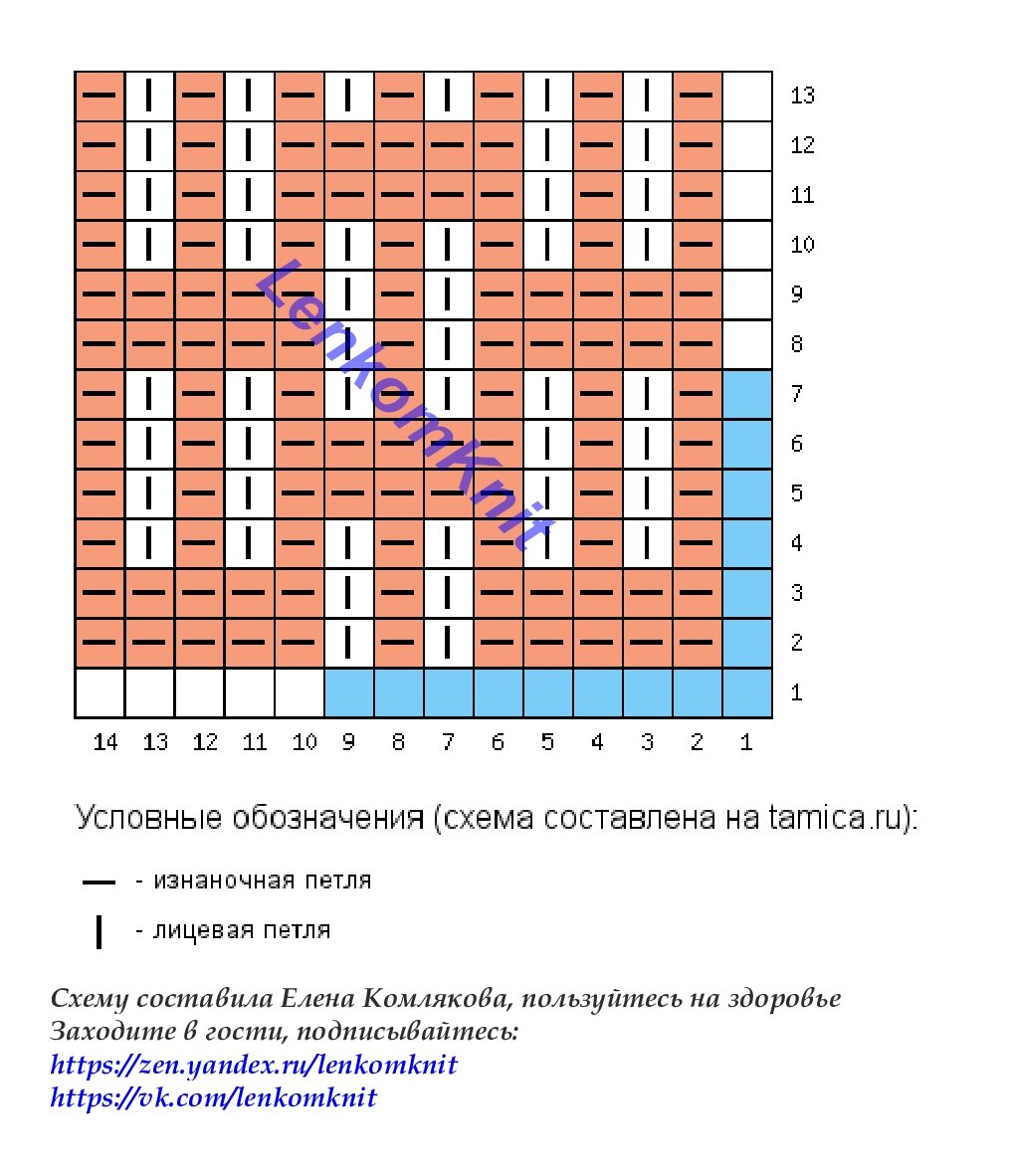 Мужские джемперы. Подборка со схемами