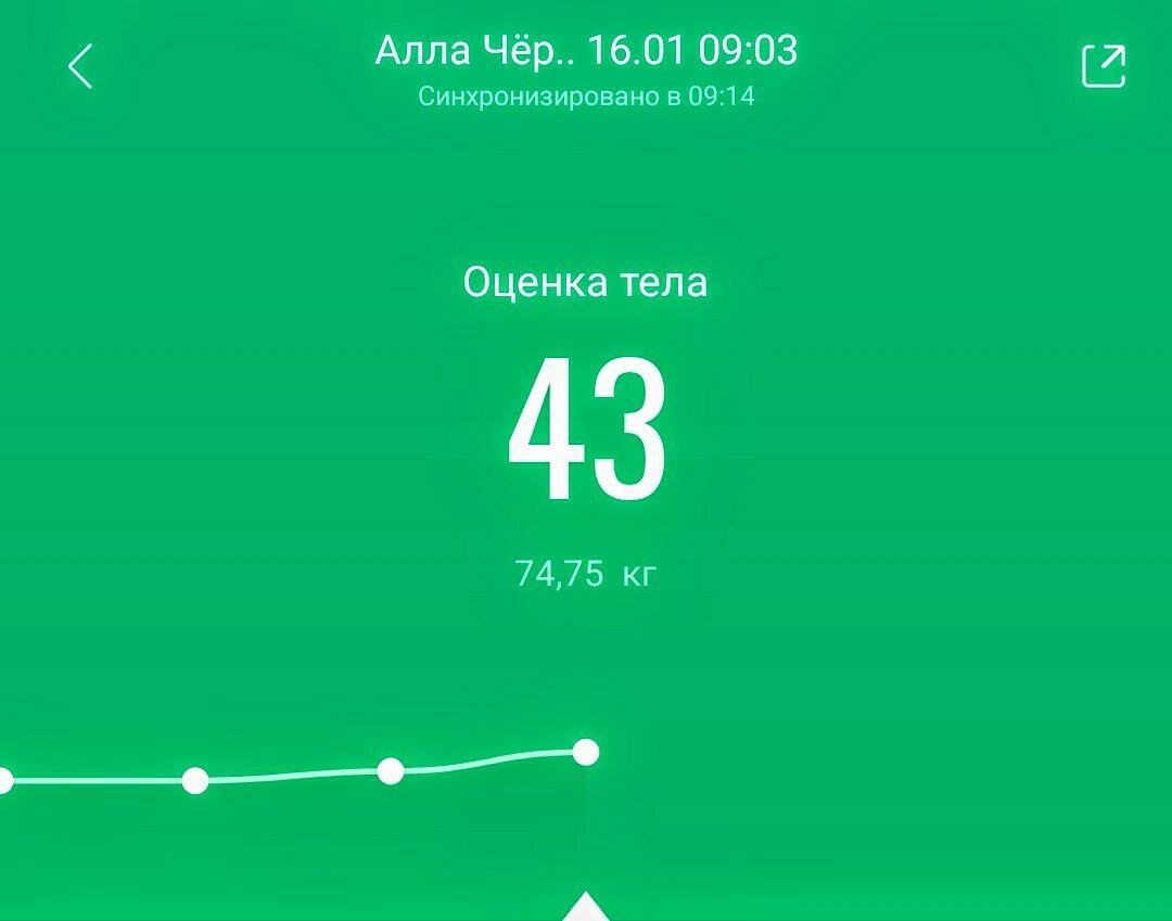 Вес на 16 января.
