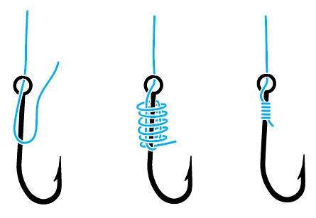 Рыбацкие узлы для крючков и поводков. Как вязать петли на леске? Виды и типы рыболовных узлов