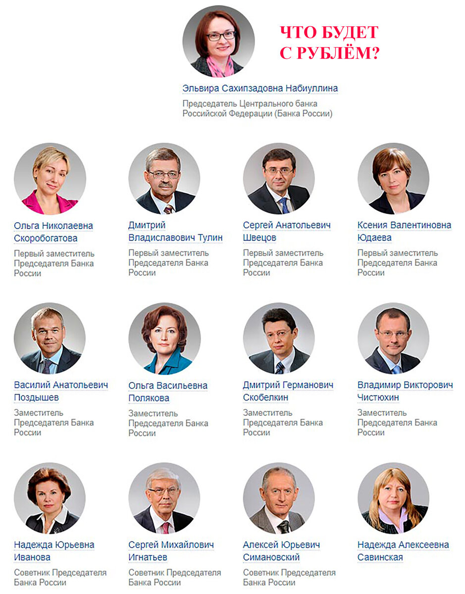 Совет Директоров ЦБ