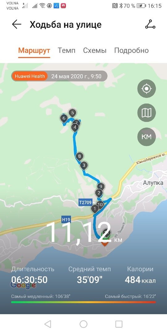 Это мы ходили на скалу Шаан-кайа.