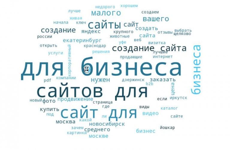 Семантическое ядро - основа для любого веб-проекта, начиная с его создания