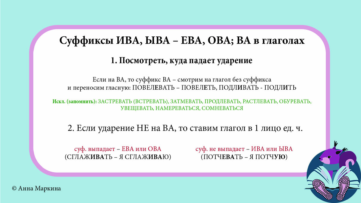 Презентация правописание суффиксов различных частей речи егэ задание 11