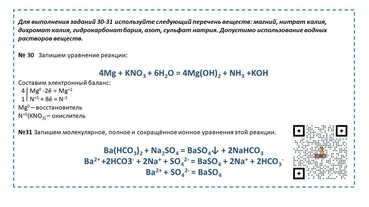 Тренировочный вариант 4 2024 химия