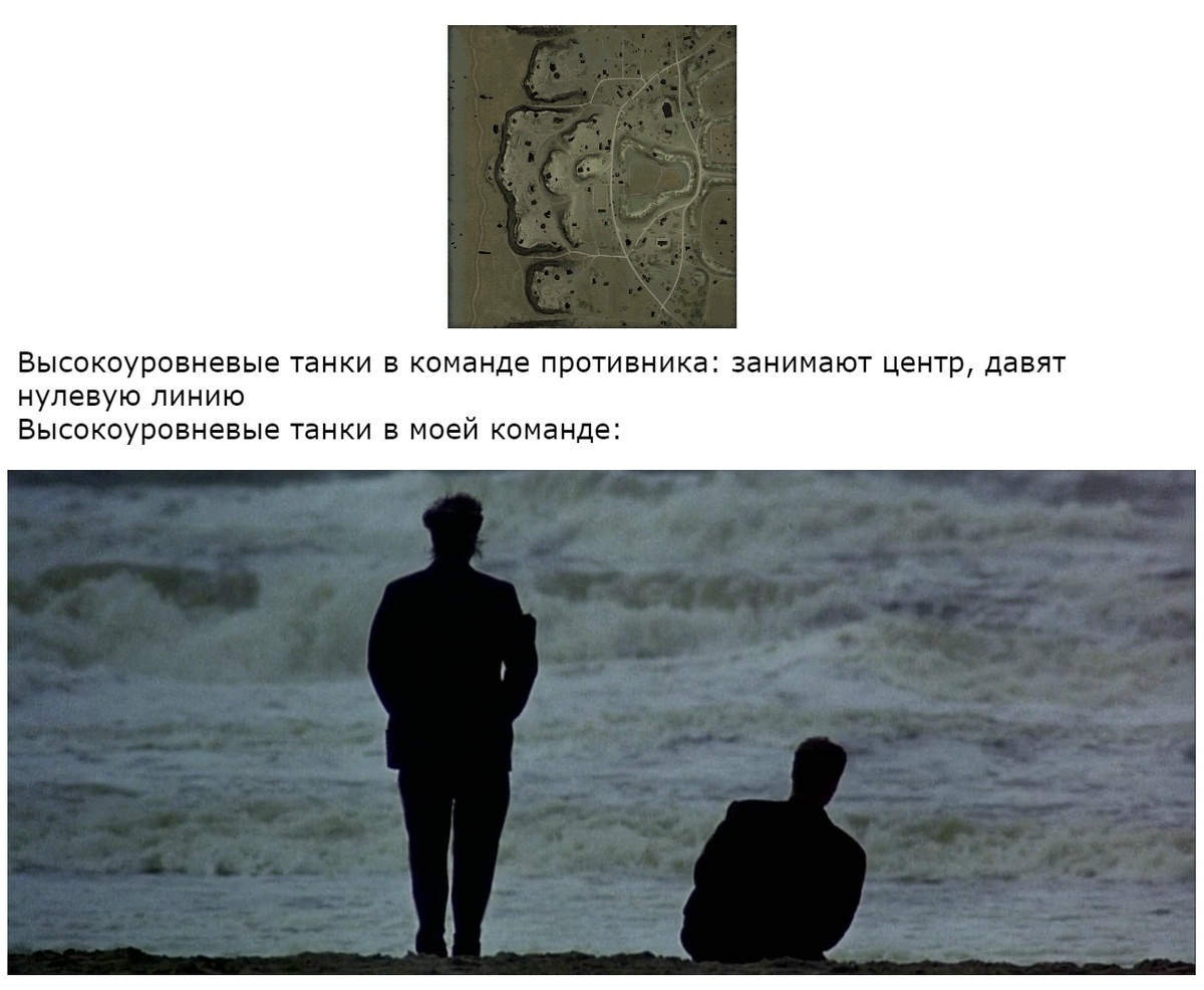 Юмор World of Tanks