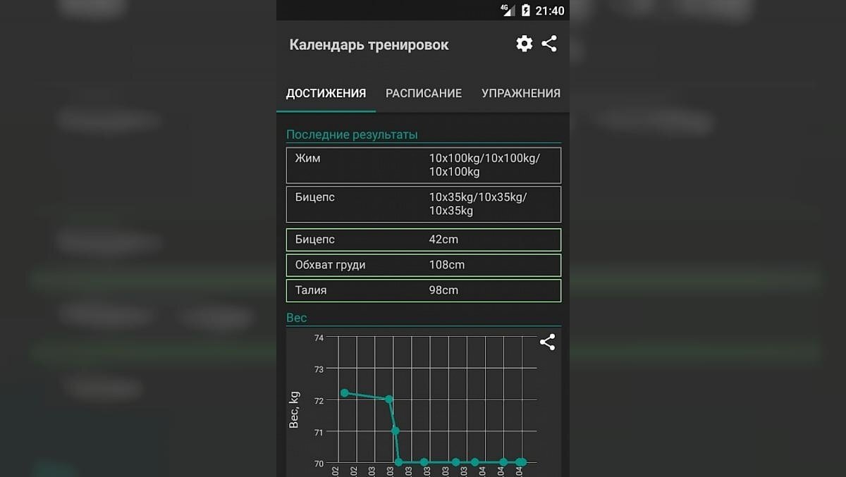 Сразу 7 игр и 5 программ бесплатно раздают в Google | Заби Мохаммад | Дзен