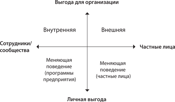 (Изображение взято из открытых источников).