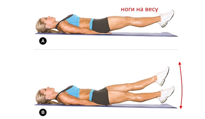 Прокачка нижней части живота