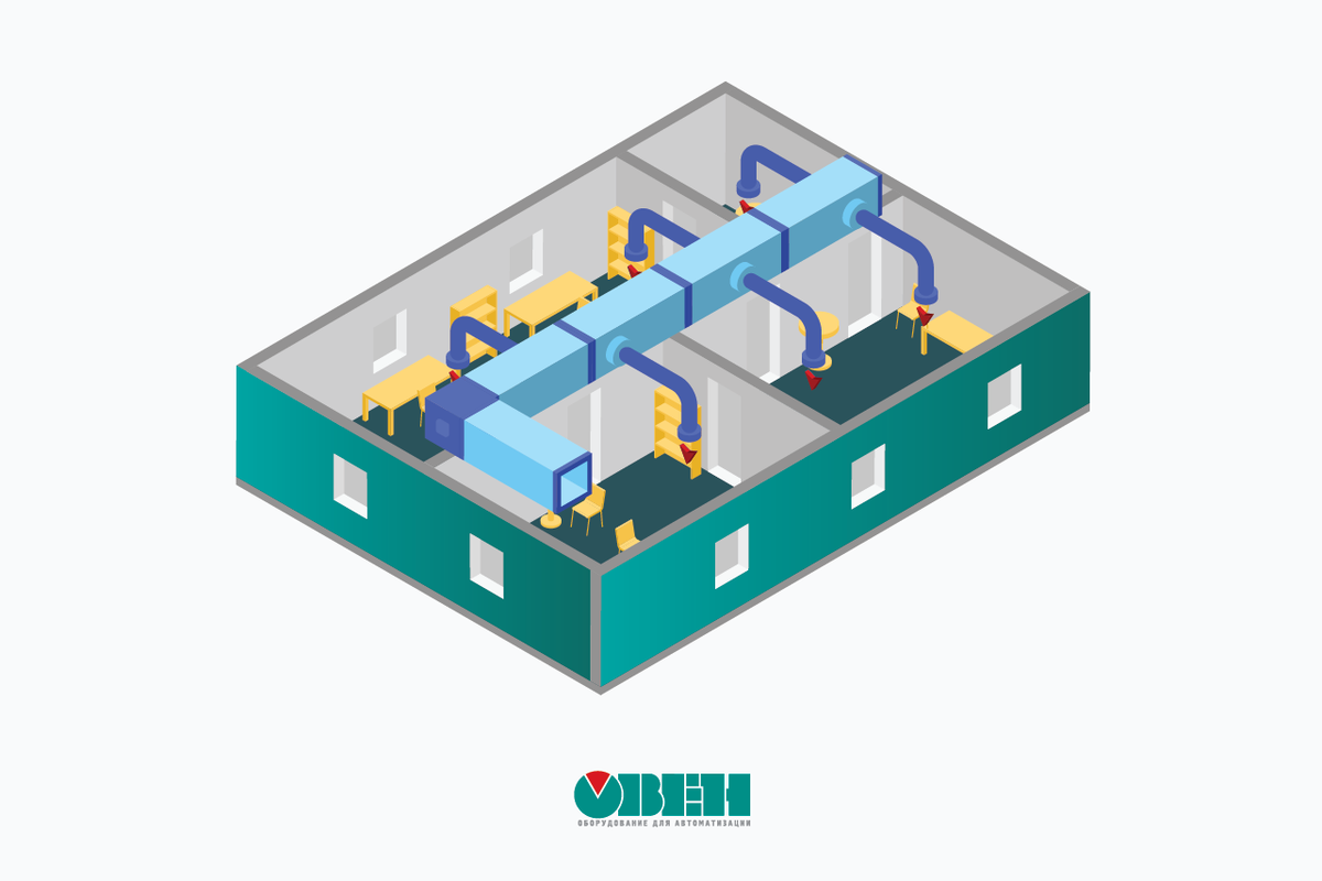 VAV системы вентиляции | ОВЕН. Приборы для автоматизации | Дзен