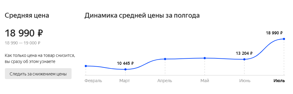 Новый аппарат 2016 года в 2020 стоит конских денег