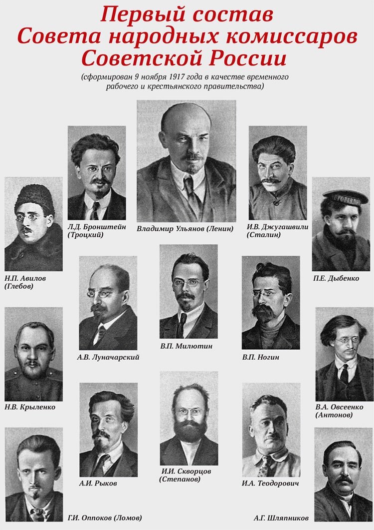 Взято : https://yandex.ru/images/search?