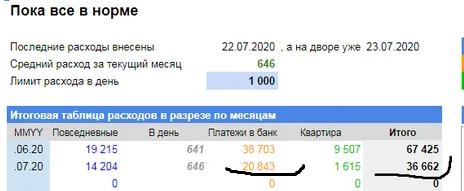 скриншот автора