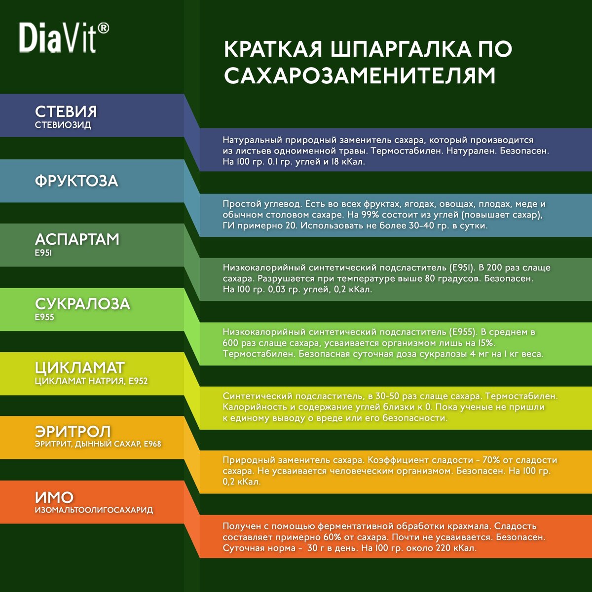 О шпаргалке краткое содержание. Инфографика выборы. Краткая шпаргалка по новопассит. Уровень gr деятельности кратко шпаргалка.