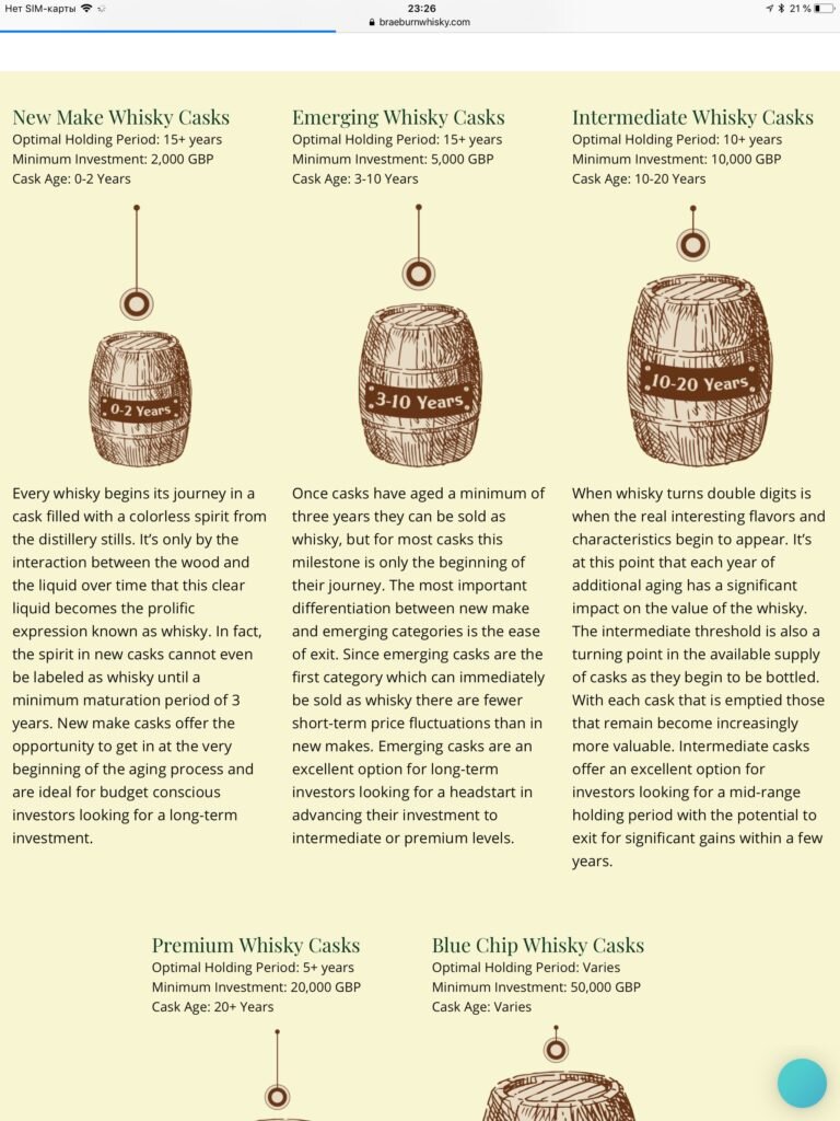 И это действительно так! Вот смотрите — некоторые акции могут падать и никогда больше не подниматься до своих максимумов. Рынки могут уходить в боковик и прозябать на низах из за санкций, как сейчас Российский. Но инвестиции в виски, растут всегда! Как таковых падений нет. Продукт мало зависим от политики, каких то макроэкономических данных.