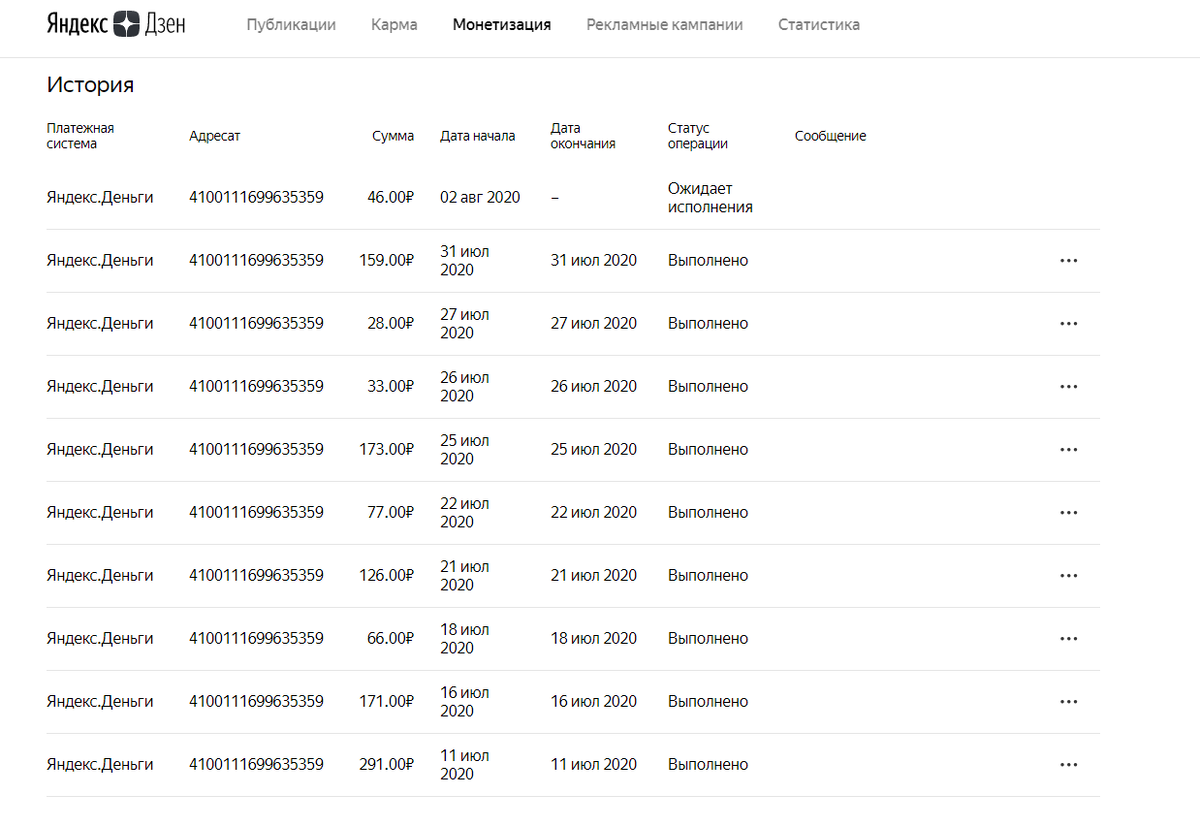 29.06.2020 - 02.08.2020 доход