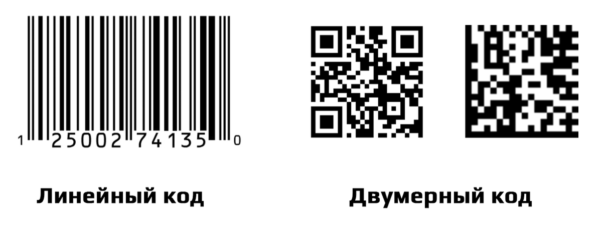 Как вставить штрих код в презентацию