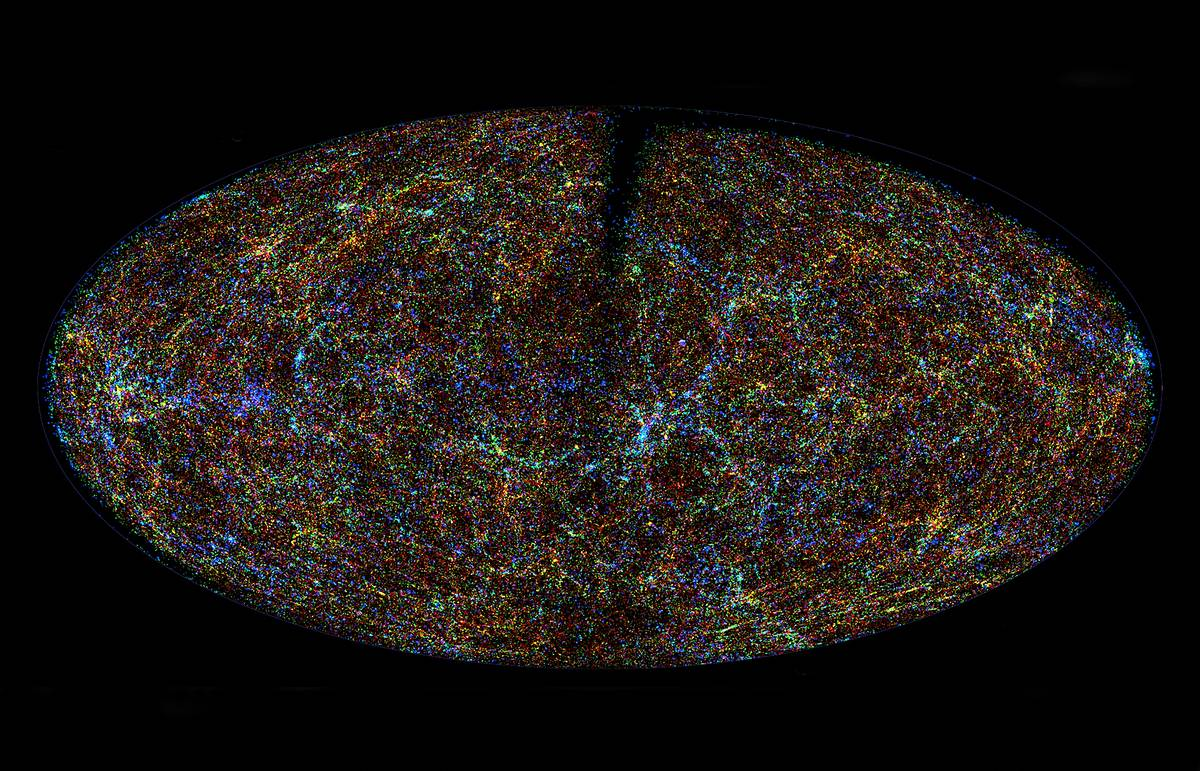 Видимая часть плоско. Снимок Вселенной. Граница Вселенной. Обозримая Вселенная. Крупномасштабная структура Вселенной.