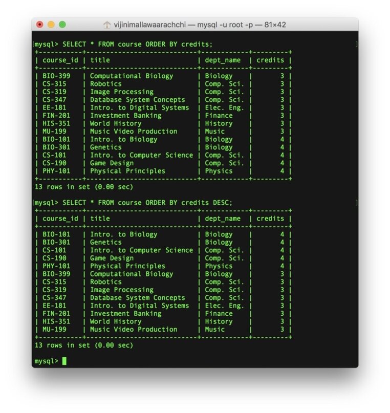 Mysql commands. Команды SQL