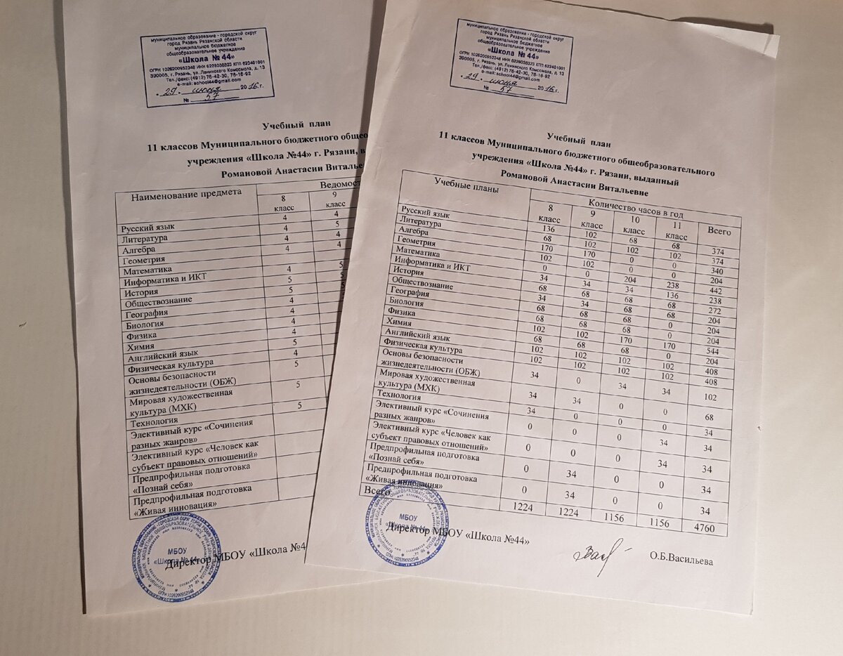 Колледж со справкой после 9. Справка с оценками из школы. Справка о часах в школе для нострификации. Транскрипт оценок. Выписка оценок из школы.