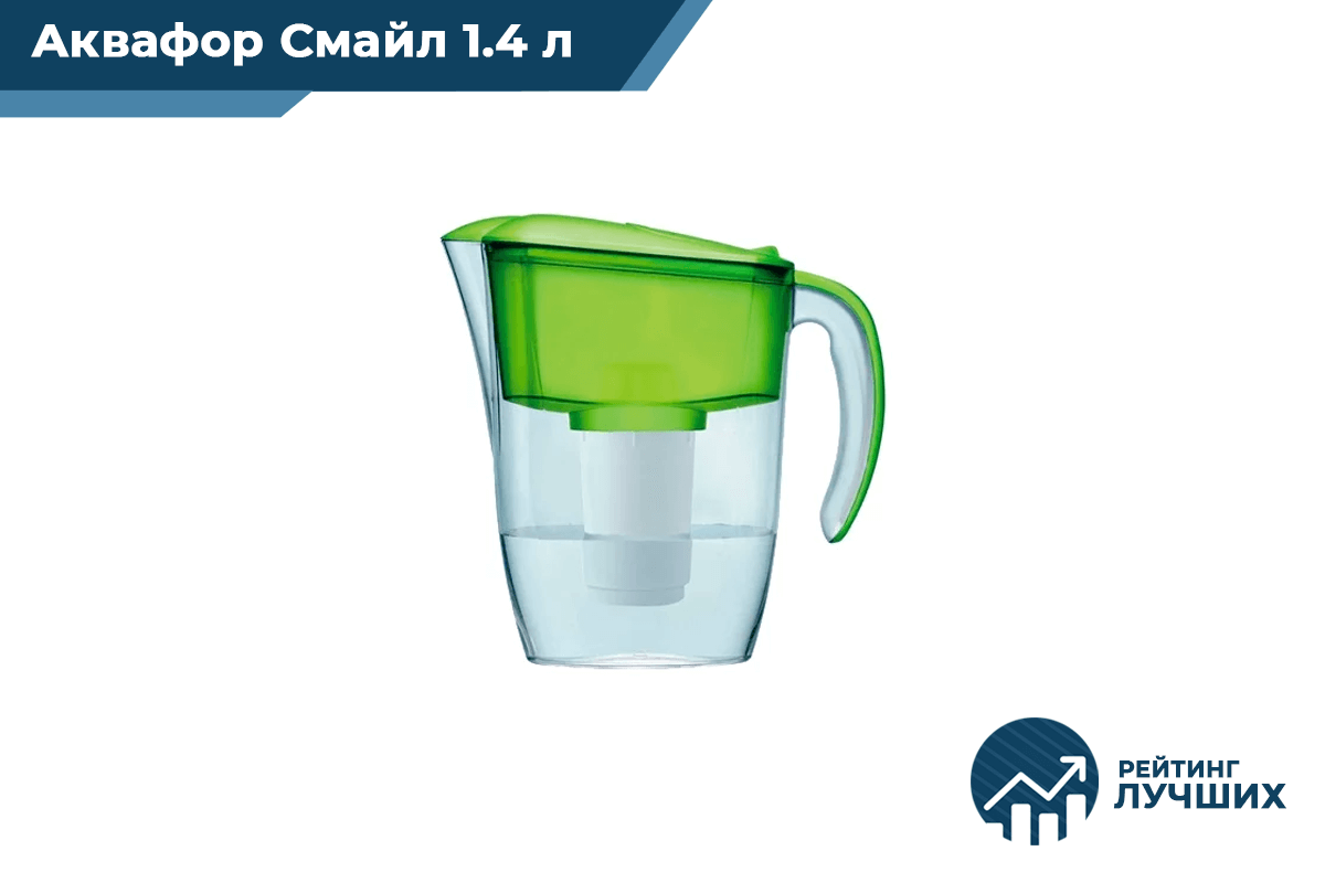 Кувшин аквафор смайл р152а5f. Аквафор смайл. Аквафор смайл. Водоочиститель кувшин аквафор смайл. Водоочиститель кувшин аквафор смайл.