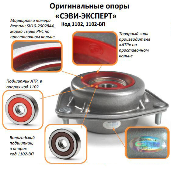 Паль или оригинал?