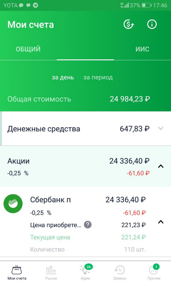 Как не платить комиссию за переводы сбербанк. Продукты сбера. Переводы без комиссии. Комиссия за перевод в сбербанке. Комиссия 200 рублей сбербанк.