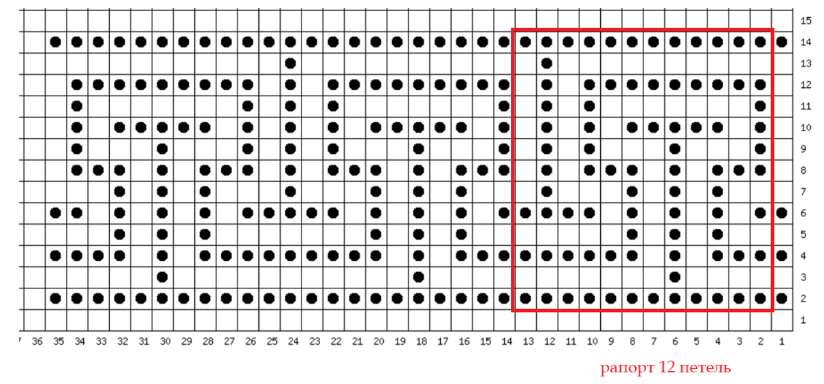 Схемы меандров. Флорентийский ленивый жаккард схемы. Узоры спицами ленивый жаккард с описанием. Ленивый жаккард спицами схемы с описанием. Узор ленивый жаккард спицами схемы.